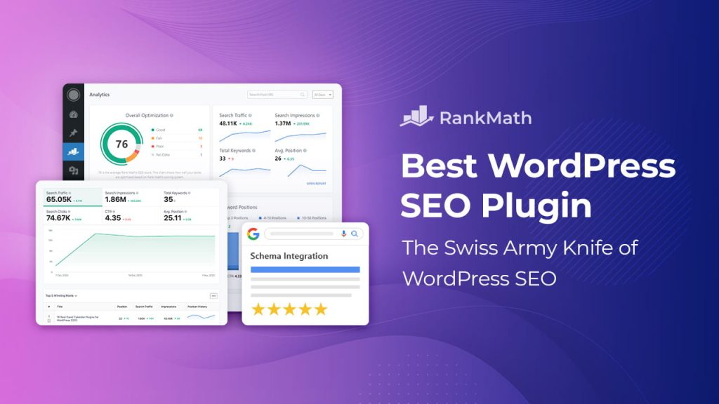 Plugin Rank Math Pro Miễn Phí