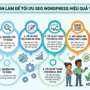 tối ưu SEO WordPress